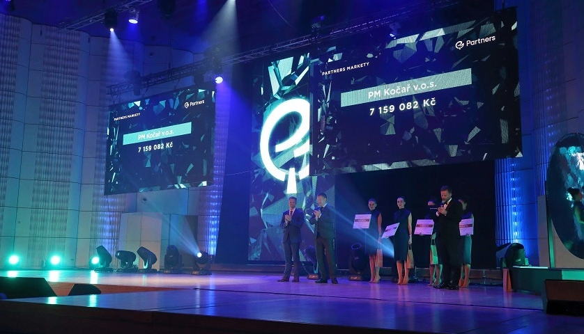 Event Case Study